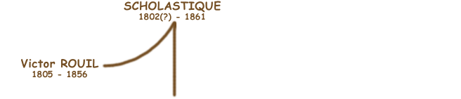 Branche 1 - Scholastique et Victor Rouil