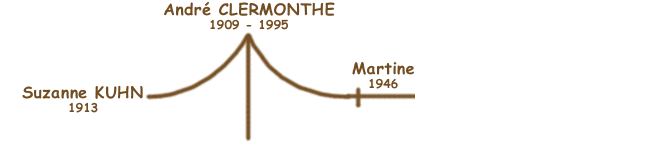 Branche 5 - Andr&eacute; Clermonth&eacute;